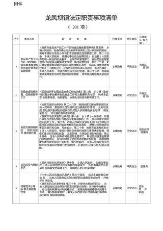 龙凤坝镇法定职责事项清单