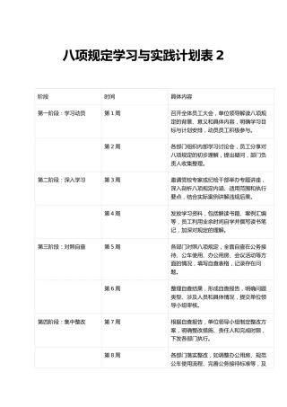 深入贯彻中央八项规定精神学习教育工作计划表3