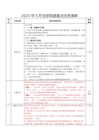 2025年支部党建重点任务清单计划表（1-5月）
