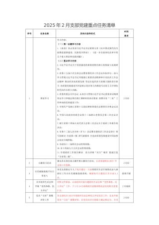2025年2月支部党建重点任务清单（计划）