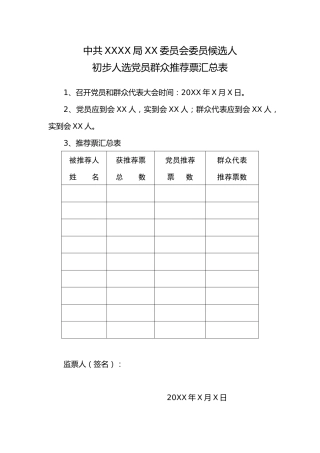 2.3中共XX局XX委员会委员候选人初步人选党员群众推荐票汇总表
