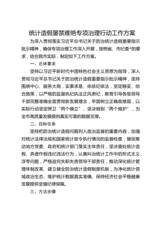 市统计造假屡禁难绝专项治理行动工作方案
