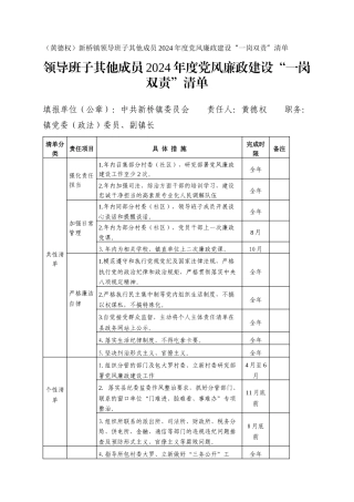 （黄德权）新桥镇领导班子其他成员2024年度党风廉政建设“一岗双责”清单