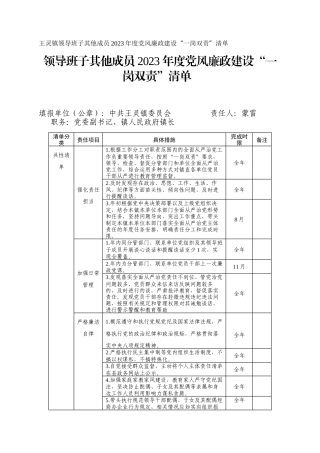 王灵镇领导班子其他成员2023年度党风廉政建设“一岗双责”清单_9
