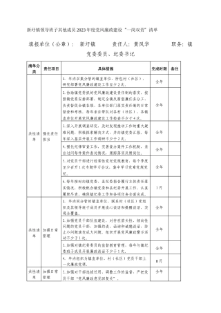 新圩镇领导班子其他成员2023年度党风廉政建设“一岗双责”清单_5