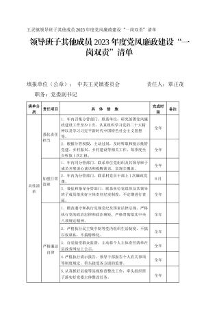 王灵镇领导班子其他成员2023年度党风廉政建设“一岗双责”清单_8
