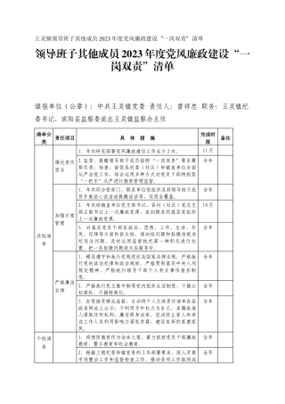 王灵镇领导班子其他成员2023年度党风廉政建设“一岗双责”清单_7