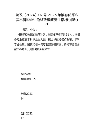 院发〔2024〕07号 2025年推荐优秀应届本科毕业生免试攻读研究生指标分配办法
