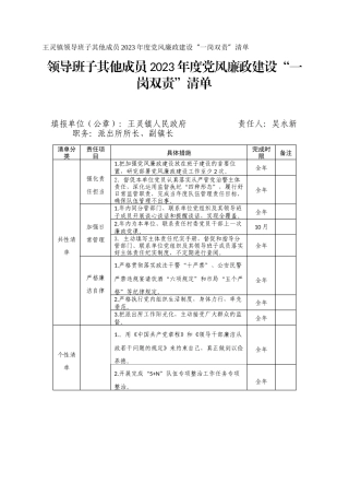 王灵镇领导班子其他成员2023年度党风廉政建设“一岗双责”清单_2