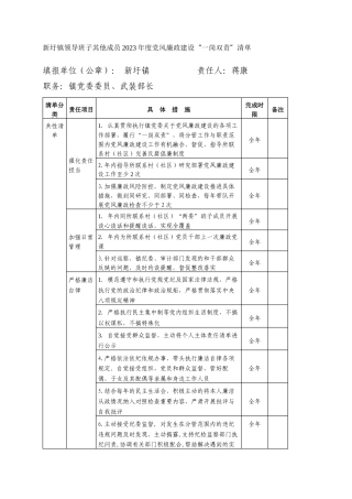 新圩镇领导班子其他成员2023年度党风廉政建设“一岗双责”清单_3