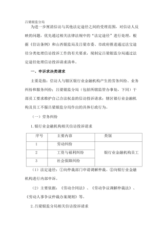 银监分局(1)