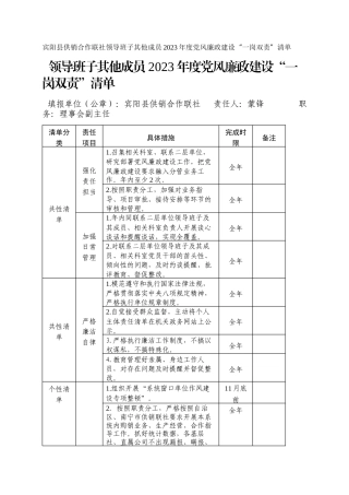 宾阳县供销合作联社领导班子其他成员2023年度党风廉政建设“一岗双责”清单