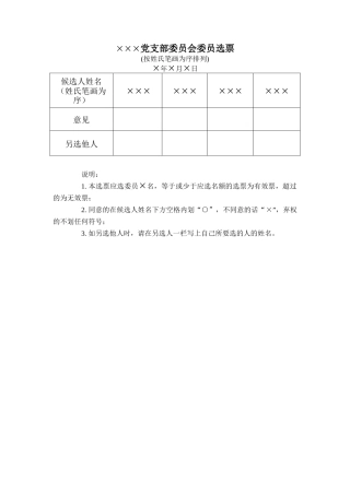 3.委员会委员选票  土木