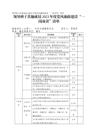 领导班子其他成员2023年度党风廉政建设“一岗双责”清单_5