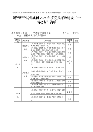 （黄洪生）新桥镇领导班子其他成员2024年度党风廉政建设“一岗双责”清单