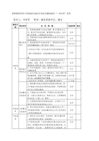 新桥镇领导班子其他成员2023年度党风廉政建设“一岗双责”清单
