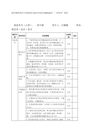 新圩镇领导班子其他成员2023年度党风廉政建设“一岗双责”清单_1