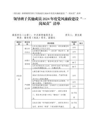 （窦先毅）新桥镇领导班子其他成员2024年度党风廉政建设“一岗双责”清单