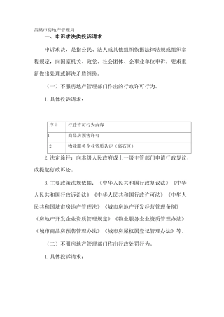 市房地产管理局(1)