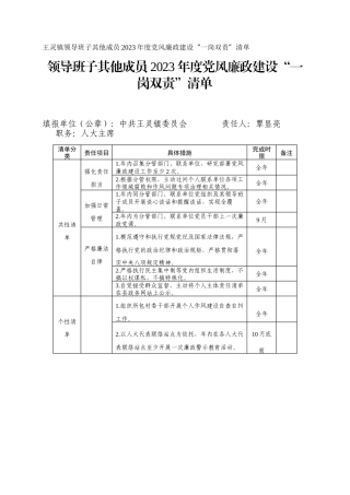 王灵镇领导班子其他成员2023年度党风廉政建设“一岗双责”清单_10
