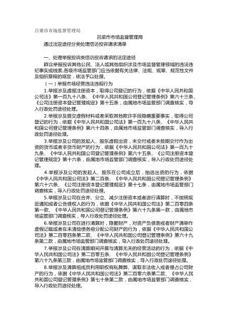 市市场监督管理局