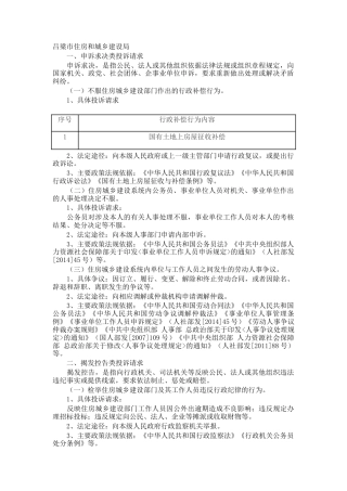 市住房和城乡建设局(1)