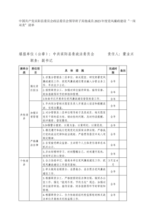中国共产党宾阳县委员会政法委员会领导班子其他成员2023年度党风廉政建设“一岗双责”清单_2