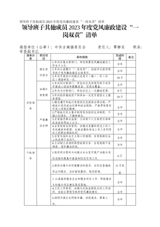 领导班子其他成员2023年度党风廉政建设“一岗双责”清单