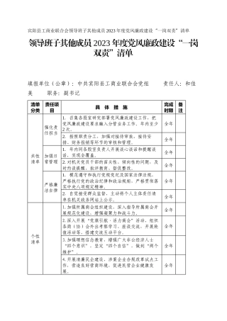 宾阳县工商业联合会领导班子其他成员2023年度党风廉政建设“一岗双责”清单