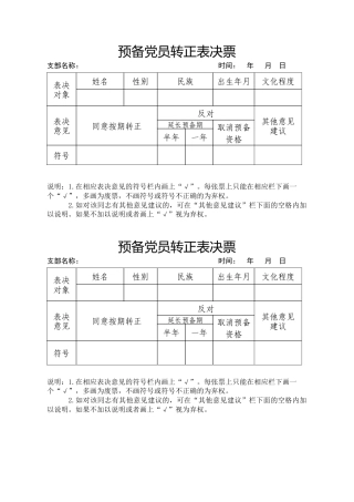 6.预备党员转正表决票