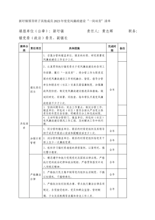 新圩镇领导班子其他成员2023年度党风廉政建设“一岗双责”清单_7