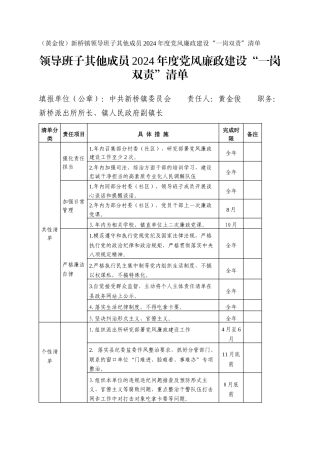 （黄金俊）新桥镇领导班子其他成员2024年度党风廉政建设“一岗双责”清单