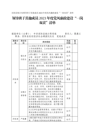 宾阳县统计局领导班子其他成员2023年度党风廉政建设“一岗双责”清单_2