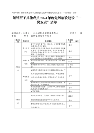 （徐中新）新桥镇领导班子其他成员2024年度党风廉政建设“一岗双责”清单
