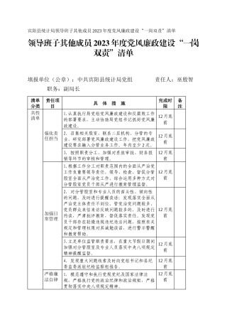 宾阳县统计局领导班子其他成员2023年度党风廉政建设“一岗双责”清单