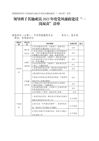 思陇镇领导班子其他成员2023年度党风廉政建设“一岗双责”清单_1