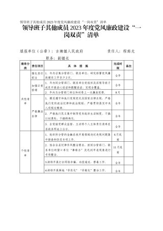 领导班子其他成员2023年度党风廉政建设“一岗双责”清单_4