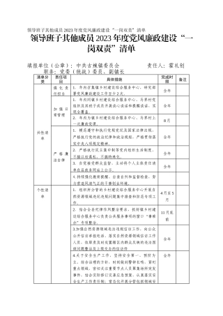 领导班子其他成员2023年度党风廉政建设“一岗双责”清单_3