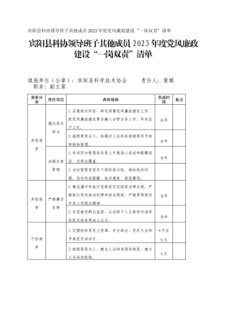 宾阳县科协领导班子其他成员2023年度党风廉政建设“一岗双责”清单
