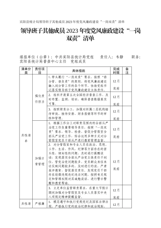 宾阳县统计局领导班子其他成员2023年度党风廉政建设“一岗双责”清单_3