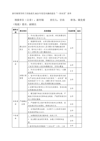 新圩镇领导班子其他成员2023年度党风廉政建设“一岗双责”清单_2