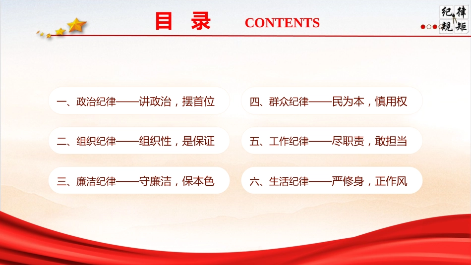 廉政党课ppt+讲稿：严守党的纪律  争当讲纪律守规矩的表率（6900字，37张，纪律处分条例）_第4页