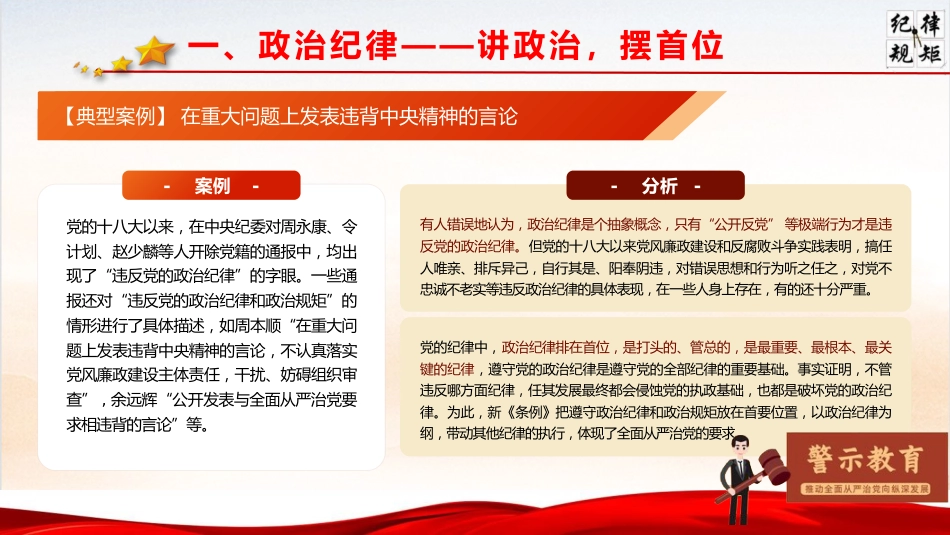 廉政党课ppt+讲稿：严守党的纪律  争当讲纪律守规矩的表率（6900字，37张，纪律处分条例）_第9页