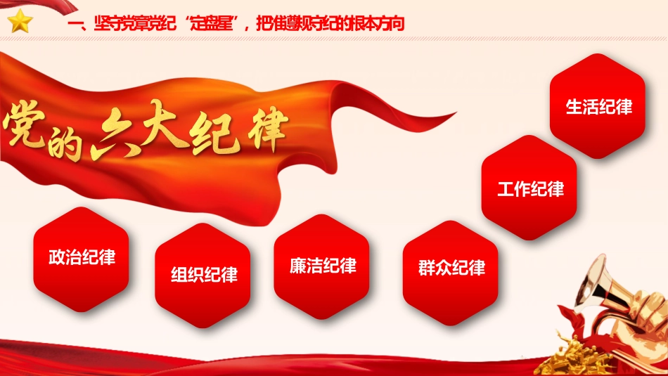党课ppt+讲稿：纪律为纲 规矩为尺 争当基层党员干部遵规守纪 “排头兵”（10000字,50张）_第6页