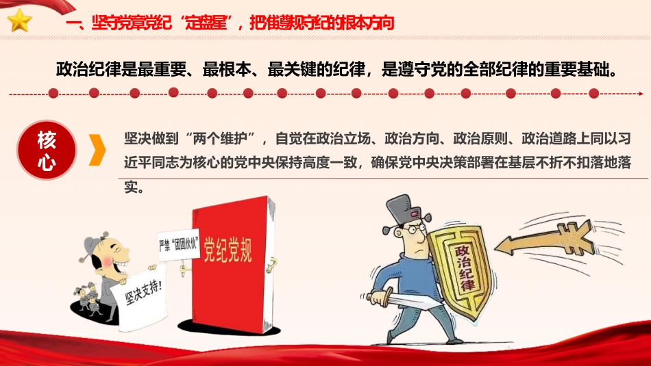 党课ppt+讲稿：纪律为纲 规矩为尺 争当基层党员干部遵规守纪 “排头兵”（10000字,50张）_第7页