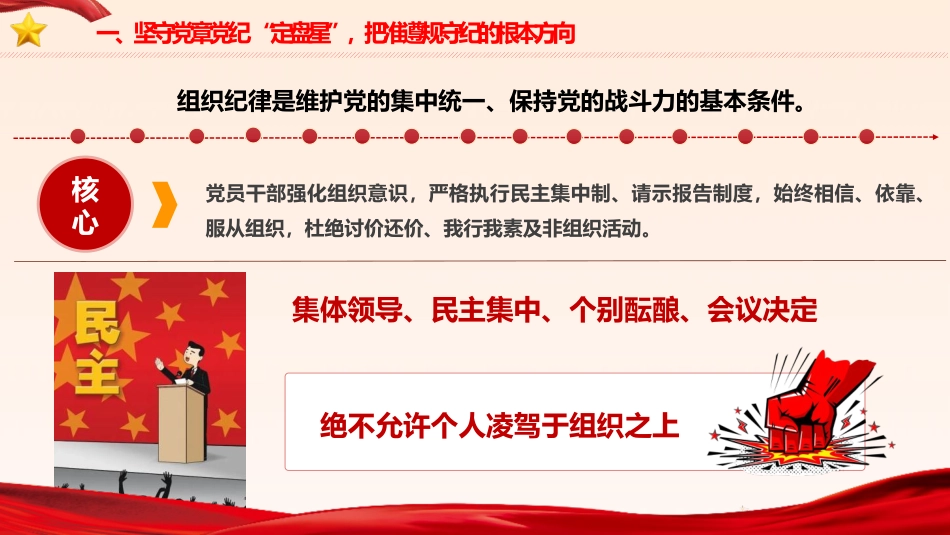 党课ppt+讲稿：纪律为纲 规矩为尺 争当基层党员干部遵规守纪 “排头兵”（10000字,50张）_第8页