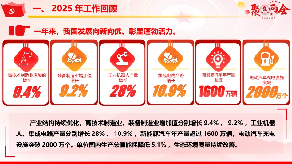 党课ppt+讲稿：2026年两会政府工作报告重点学习（19000字，115张）_第10页