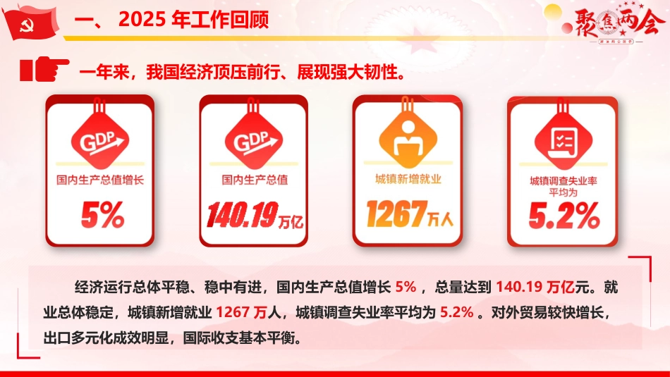 党课ppt+讲稿：2026年两会政府工作报告重点学习（19000字，115张）_第7页