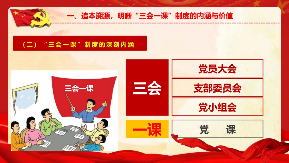 党建培训党课ppt+讲稿：深度解析 “三会一课” 制度，激活基层党建红色引擎（5700字,45张）_第6页