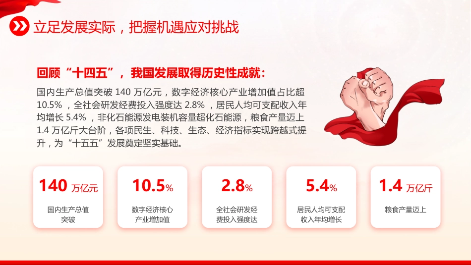 党课ppt+讲稿：十五五规划纲要重点内容学习解读（5200字，37张）_第6页